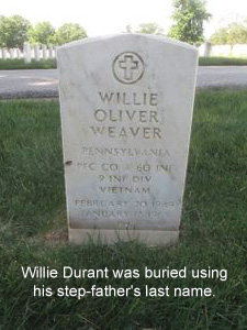 Willie Durant