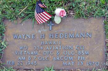 Wayne H Hedemann