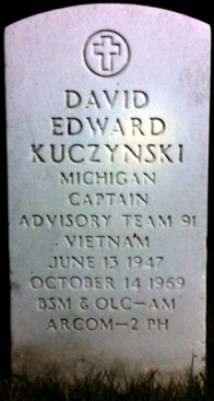 David E Kuczynski