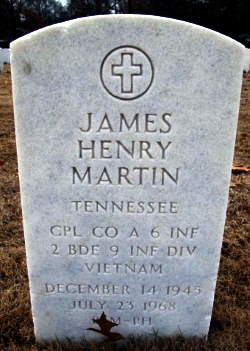 James H Martin