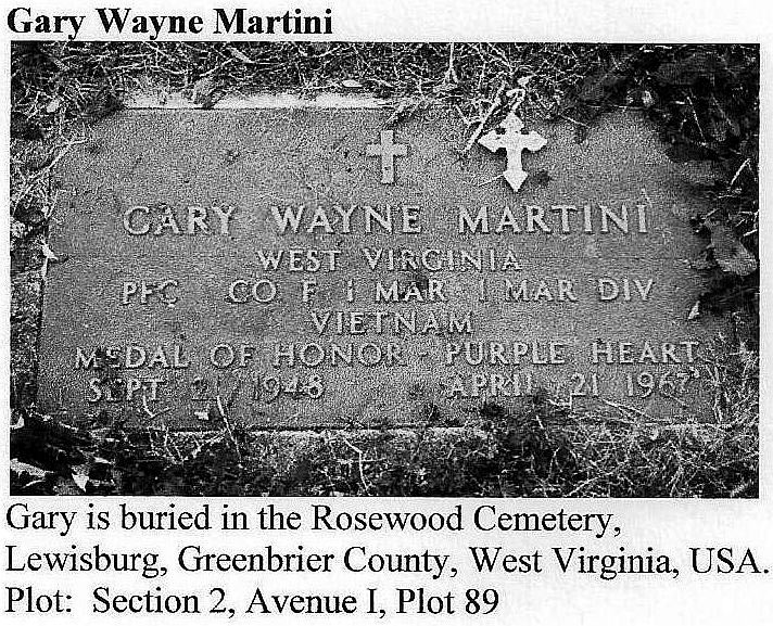 Gary W Martini