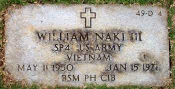 William Naki