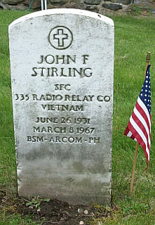John F Stirling