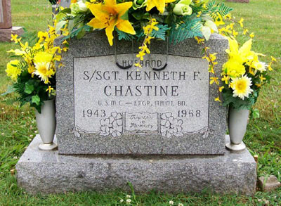 Kenneth F Chastine