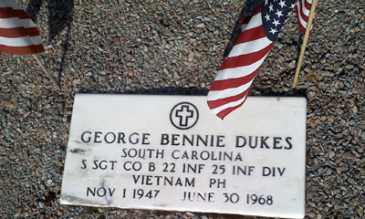 George B Dukes