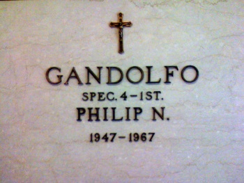 Philip N Gandolfo