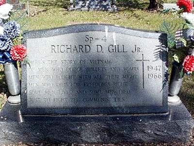 Richard D Gill