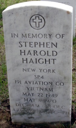 Stephen H Haight