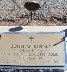John W Kinney