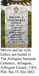 Melvin J Stockdale