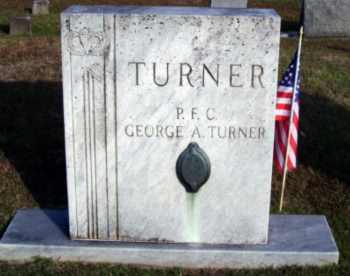 George A Turner
