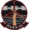 MSQDN-MABS-36.png