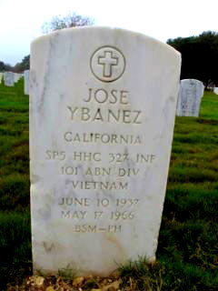 Jose Ybanez